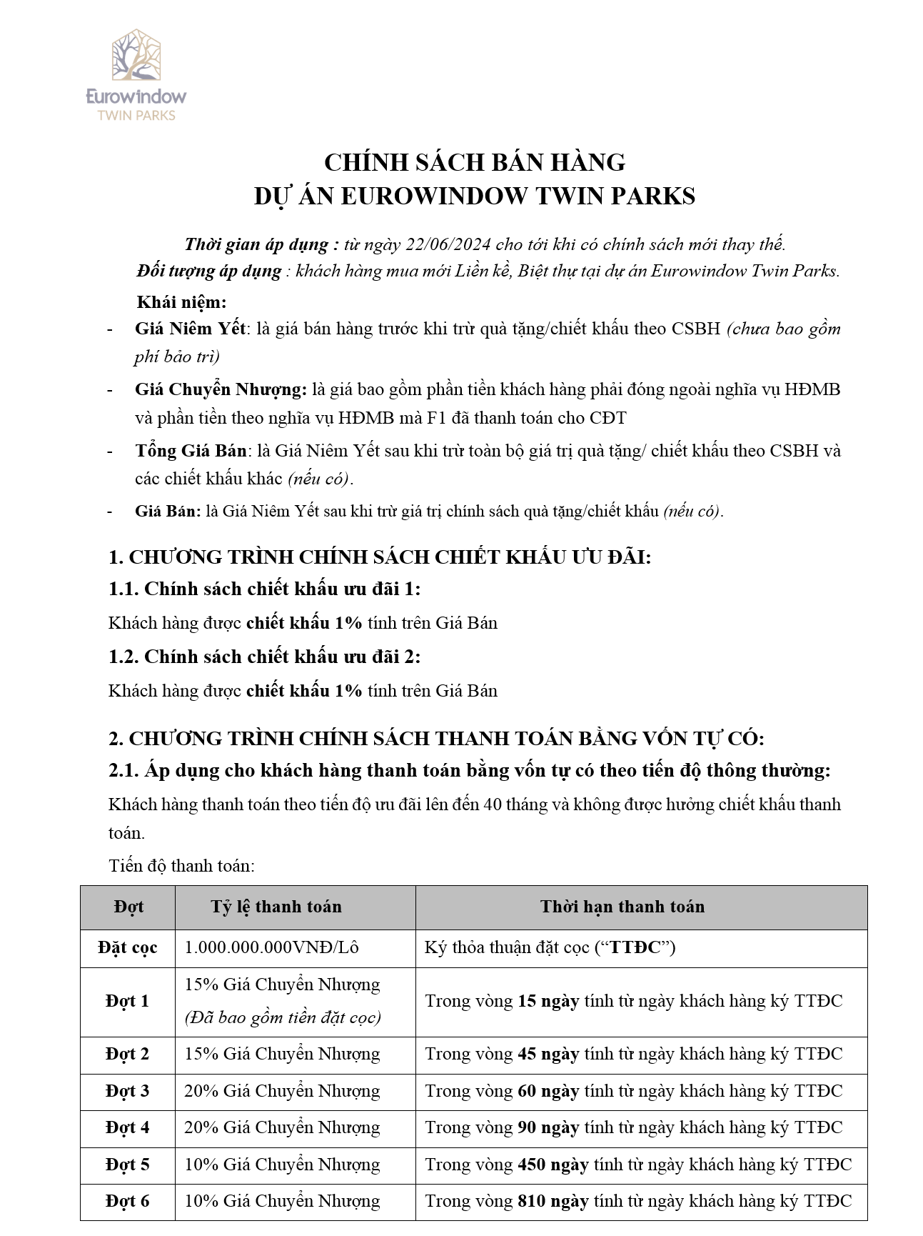 scbh ETP1 update 260624