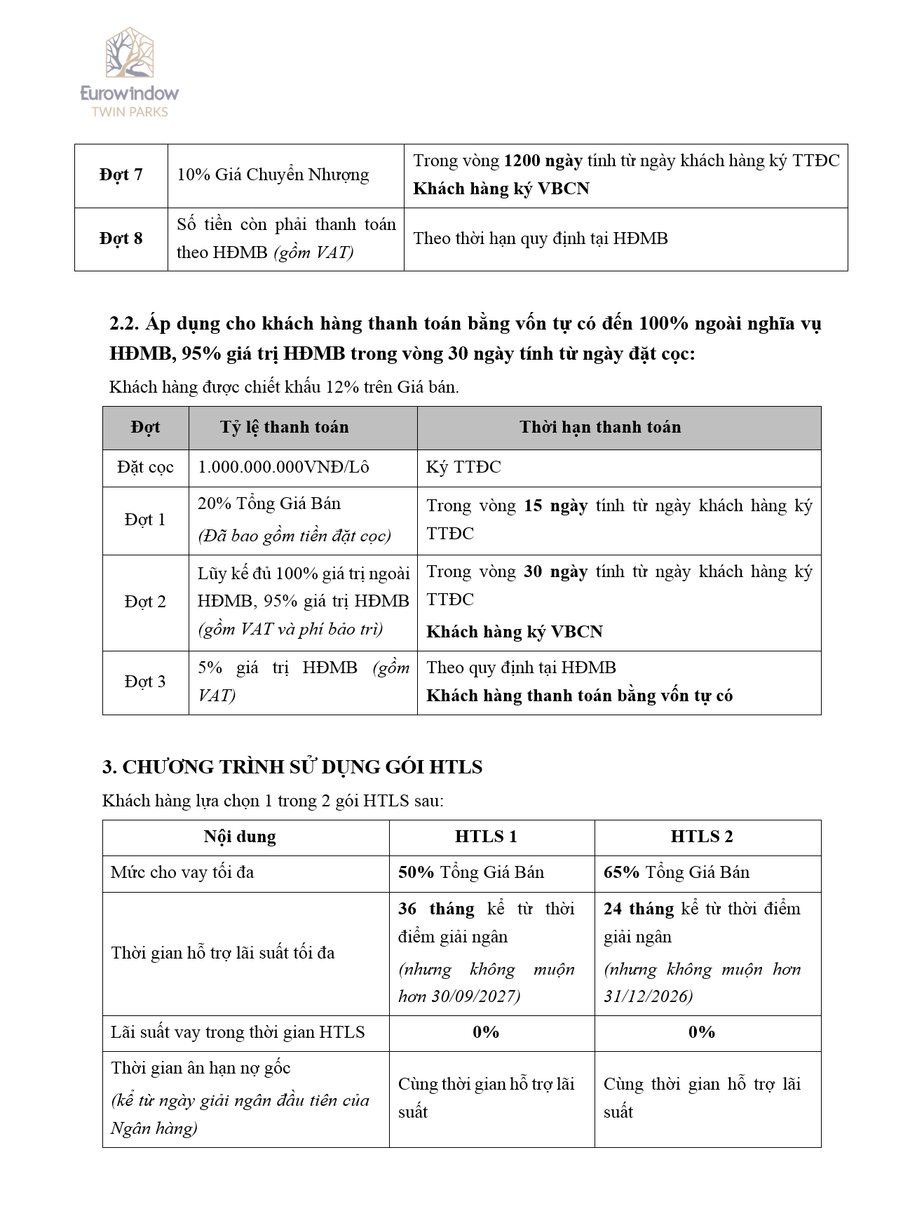 scbh ETP2 update 260624