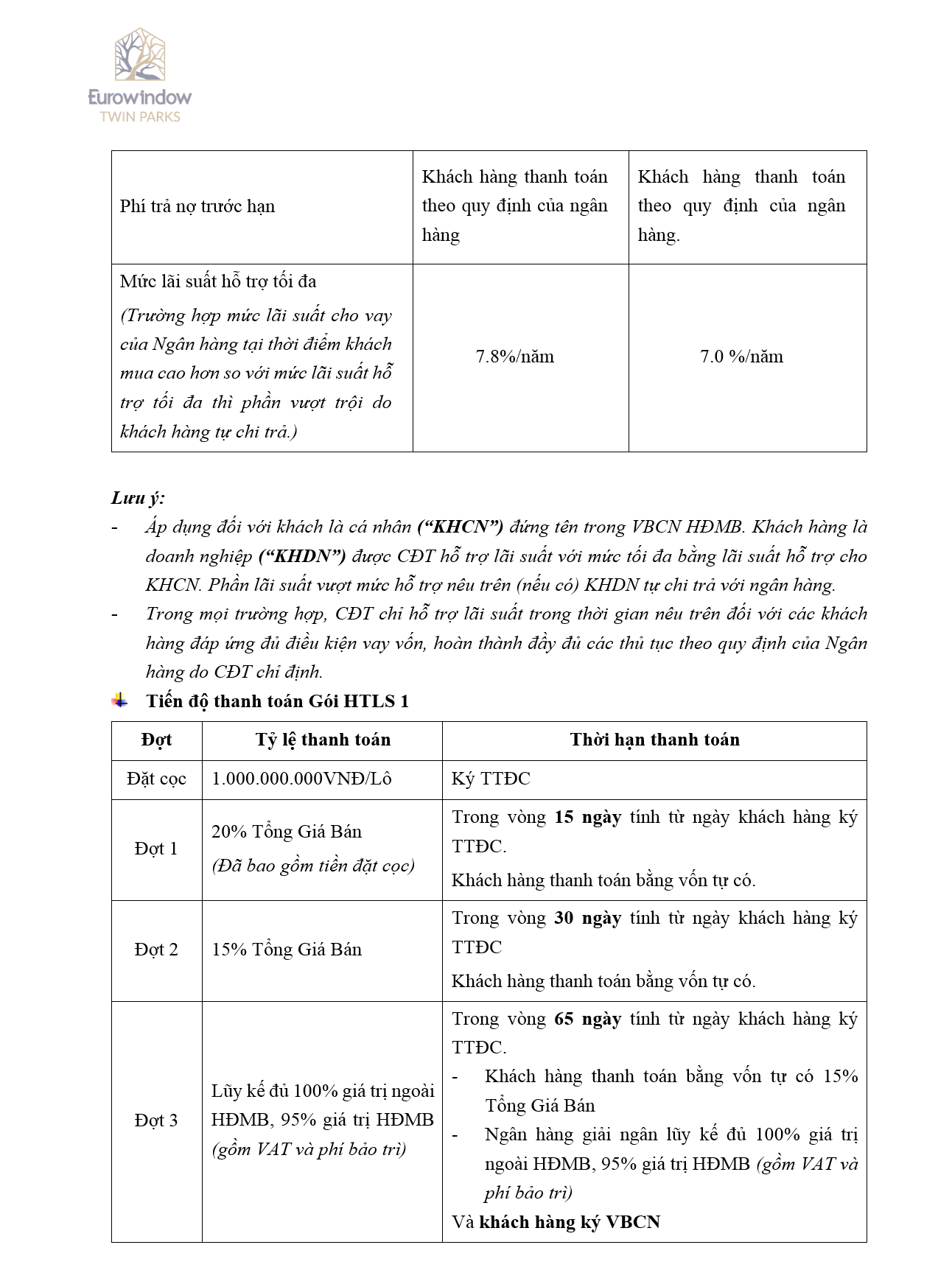 scbh ETP3 update 260624